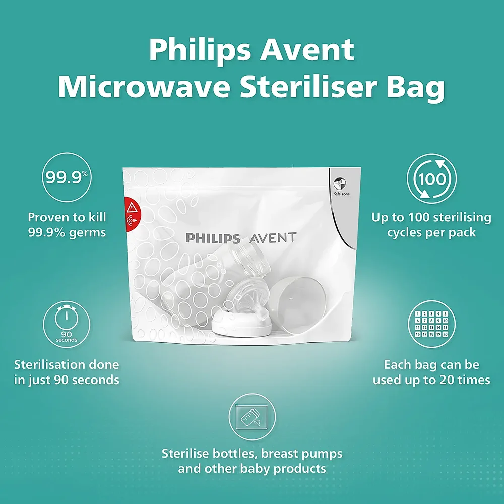 Avent_Microwave_SterilizerBags_06